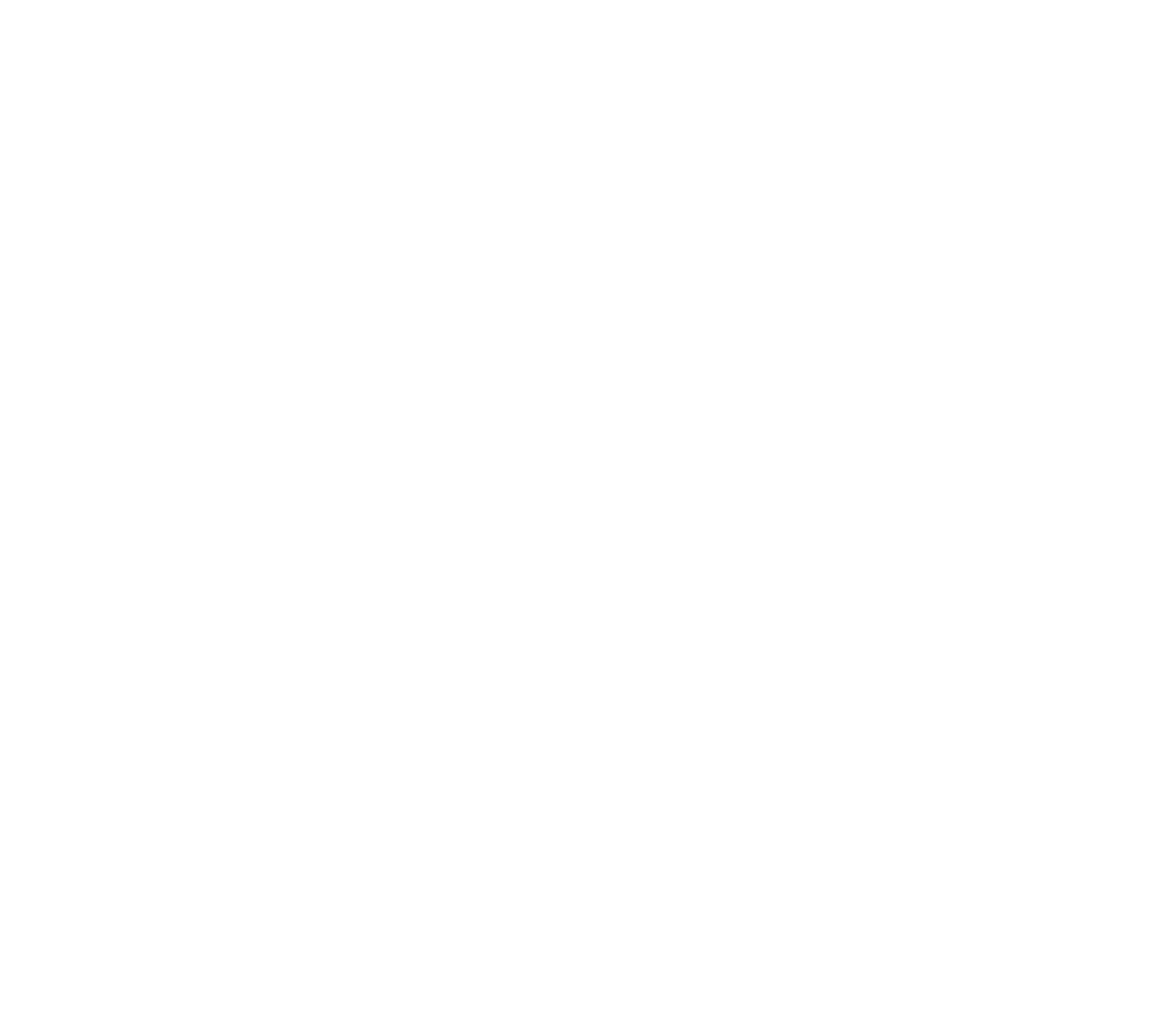 Shrish World